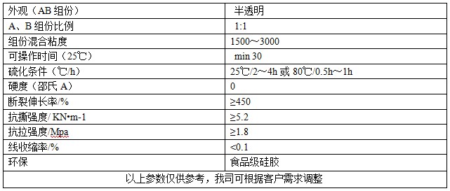 10度阳具硅胶参数.png 15392299708153303.JPG