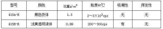 温度保险丝1.JPG 温度保险丝1.JPG