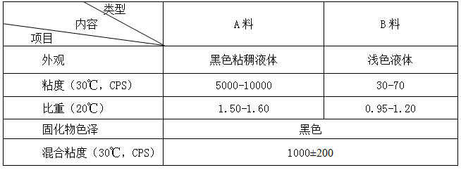 传感器1.png 传感器1.png