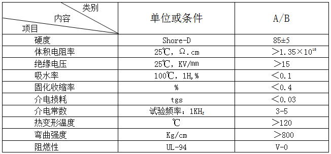传感器2.png 传感器2.png