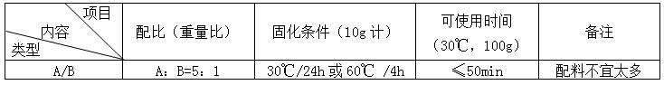 传感器3.png 传感器3.png