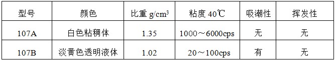 毛刷胶1.JPG