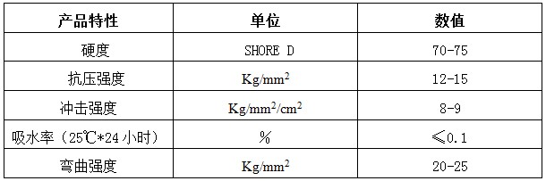 传感器密封胶3.JPG