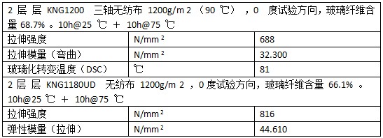 复合材料物质.JPG