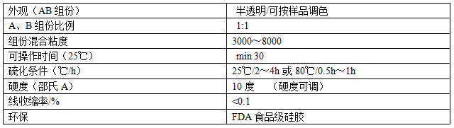 10度阳具硅胶参数.png 10度阳具硅胶参数.png