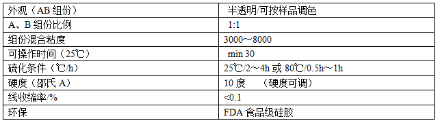 10度阳具硅胶参数.png