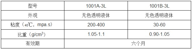 1001AB-3L发光字参数.JPG 1001AB-3L发光字参数.JPG