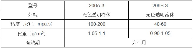206树脂发光字参数1.JPG 206树脂发光字参数1.JPG