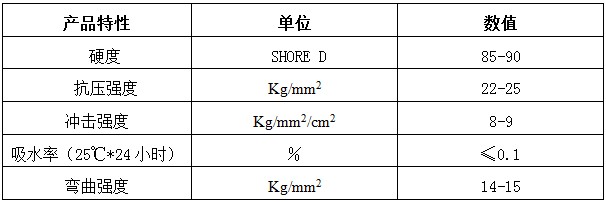 1004AB-1参数.JPG 1004AB-1参数.JPG